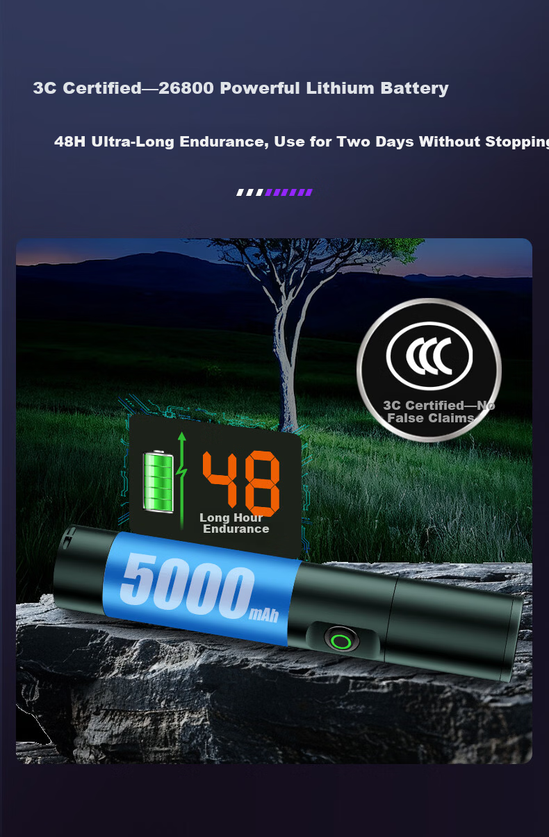 PHILIPS Ultra-Bright High-Intensity Flashlight with Five Color Light Sources, Long Battery Life, Outdoor Magnetic Camping Rechargeable Portable Home-Specific 5188 18