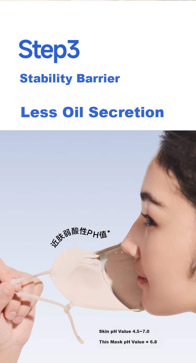 Beneunder Purifying Sunscreen Mask Oil-Control Breathable UV Protection Face Mask 10