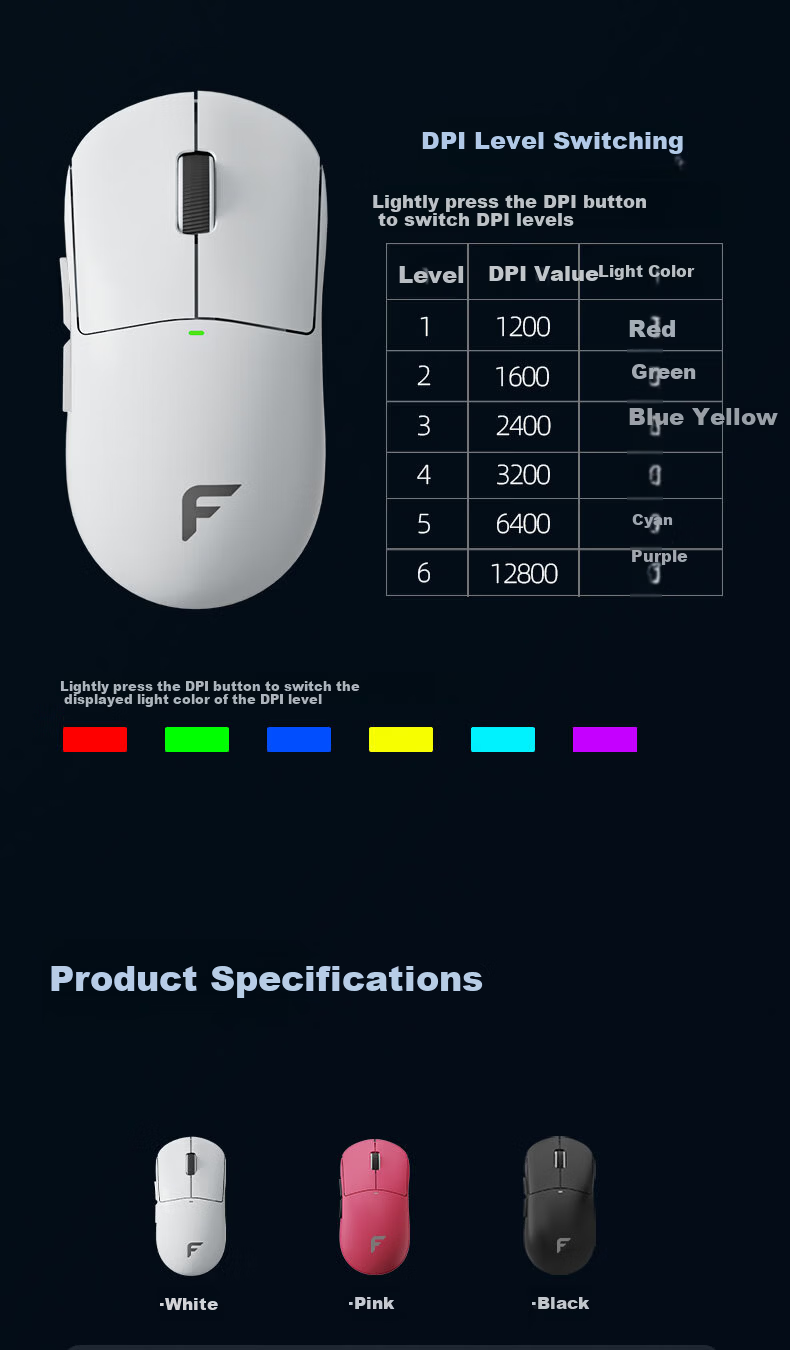 Founder Tri-Mode Gaming Mouse Wired/2.4G/Bluetooth 60G Ultra-Lightweight Feel Small to Medium Hand S205 Esports Chip All-Purpose Gaming Office Mouse G980 Pure White 14