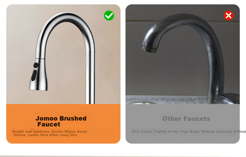 JOMOO Kitchen Faucet Three-Way Water Outlet Hot and Cold Dual Control Pull-Out Brass Alloy Sink Faucet 33255 19