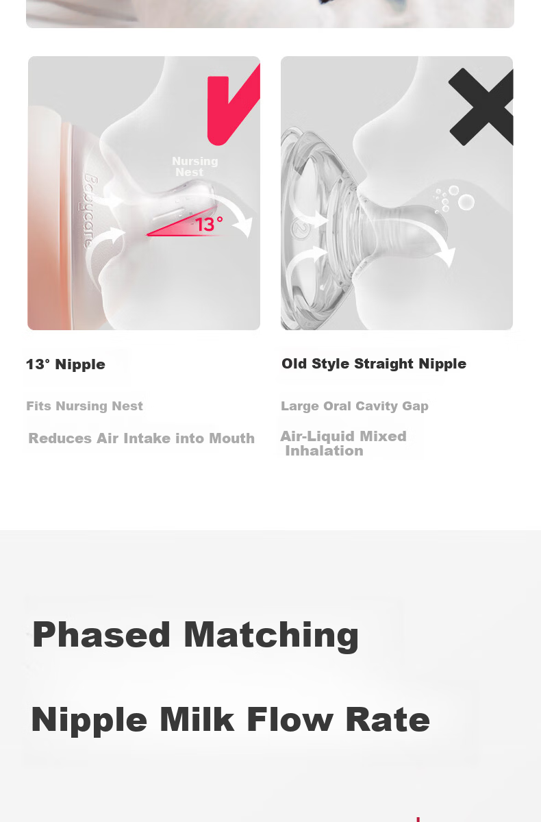 Babycare Baby Pacifier 3.0 Pro Universal Accessory S Nipple 1-3 Months Silicone Pacifier 3