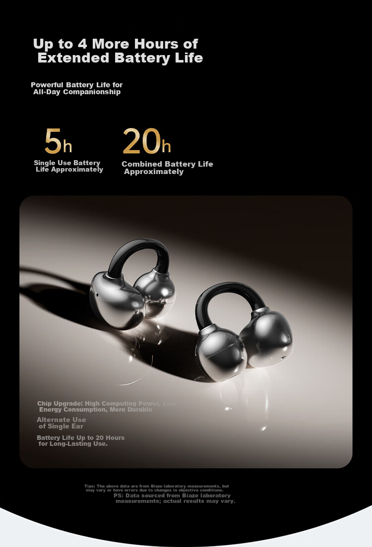 BIAZE Bluetooth Headphones, Open-Ear Bone Conduction Concept without Ear Tips, Ultra-Long Battery Life, for Sports, Calls, Gaming, Office Use, Beige Color 7
