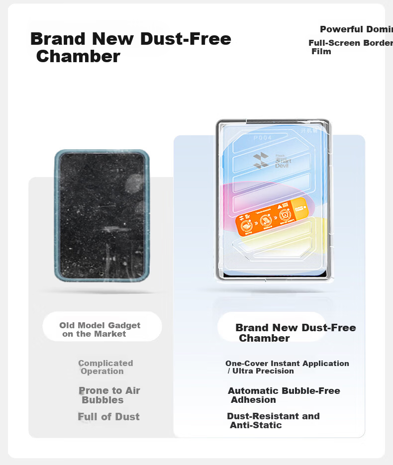 Shanmo iPad Pro 11-inch M5 Chip Tempered Glass Screen Protector Dust-Free Installation for 2024/2025 Apple Tablet HD Film 4