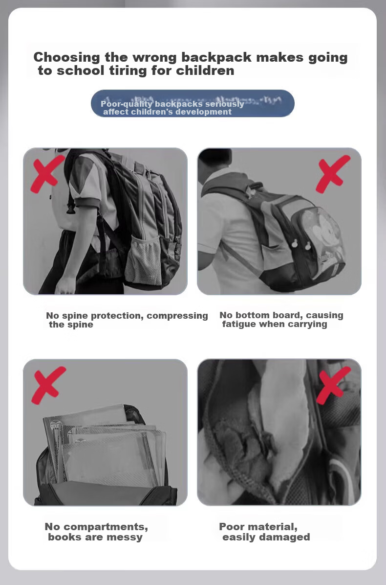 361° Boys School Backpack Middle and High School Student Lightweight Waterproof Large Capacity Anti-Backpack for Primary School Students 2