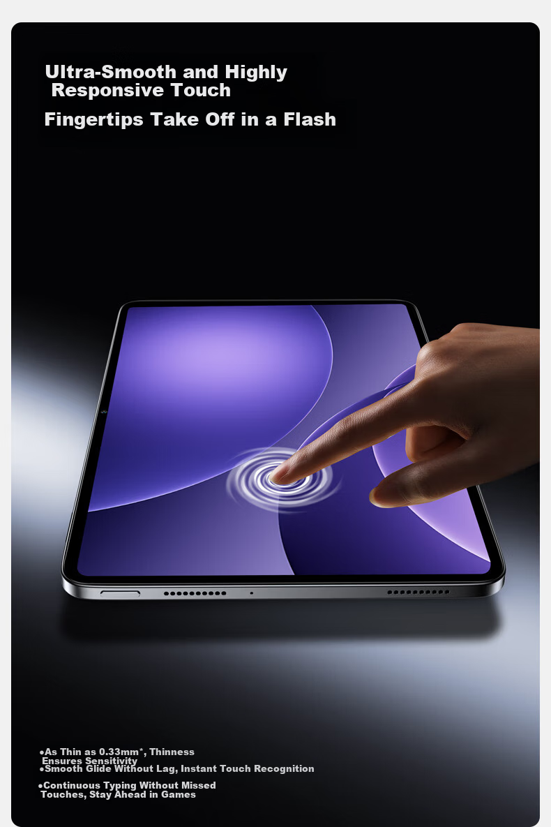 Shanmo Tempered Glass Screen Protector for OPPO Pad5 12.1-inch 2025 Model Full-Screen HD Anti-Fingerprint Tablet with Dust-Free Installation Kit 13