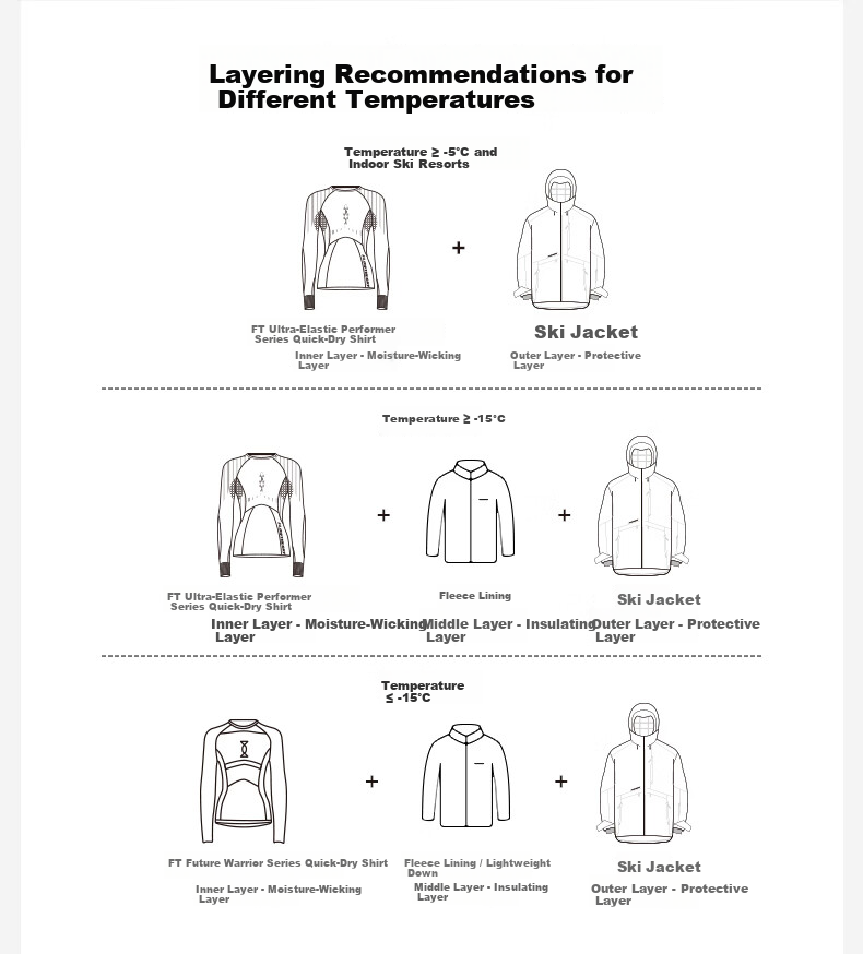 Flow Theory Ski Quick-Dry Thermal Underwear Set Outdoor Sports Mountaineering Hiking Athletic Autumn Shirt and Pants Men’s L 20