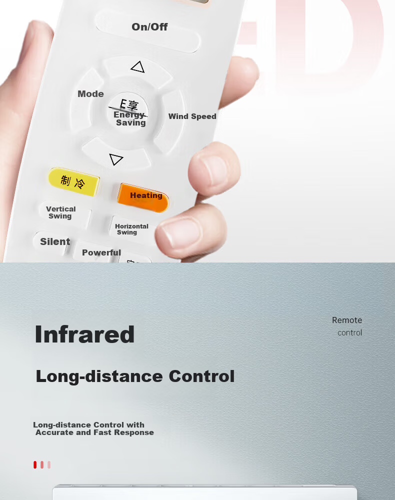 Junao Universal Remote Control for Gree Air Conditioner Wall and Cabinet Units Compatible with All Models YAPOF3 YBOF2 YADOF YAPOF 5