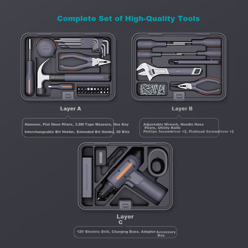 Jimmy Home Popular Electric Drill Multifunctional Cutting Tool Basic Manual Household Repair Tool Kit Set X4-ABCG