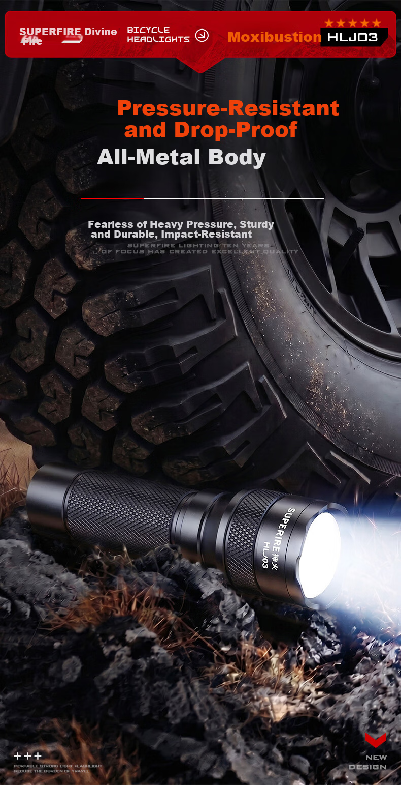 SupFire AJ01 Zoomable Flashlight, High Brightness, Long Battery Life, Compact Military-Style Portable, Home-Specific, Sky-Piercing Emergency Lighting 10