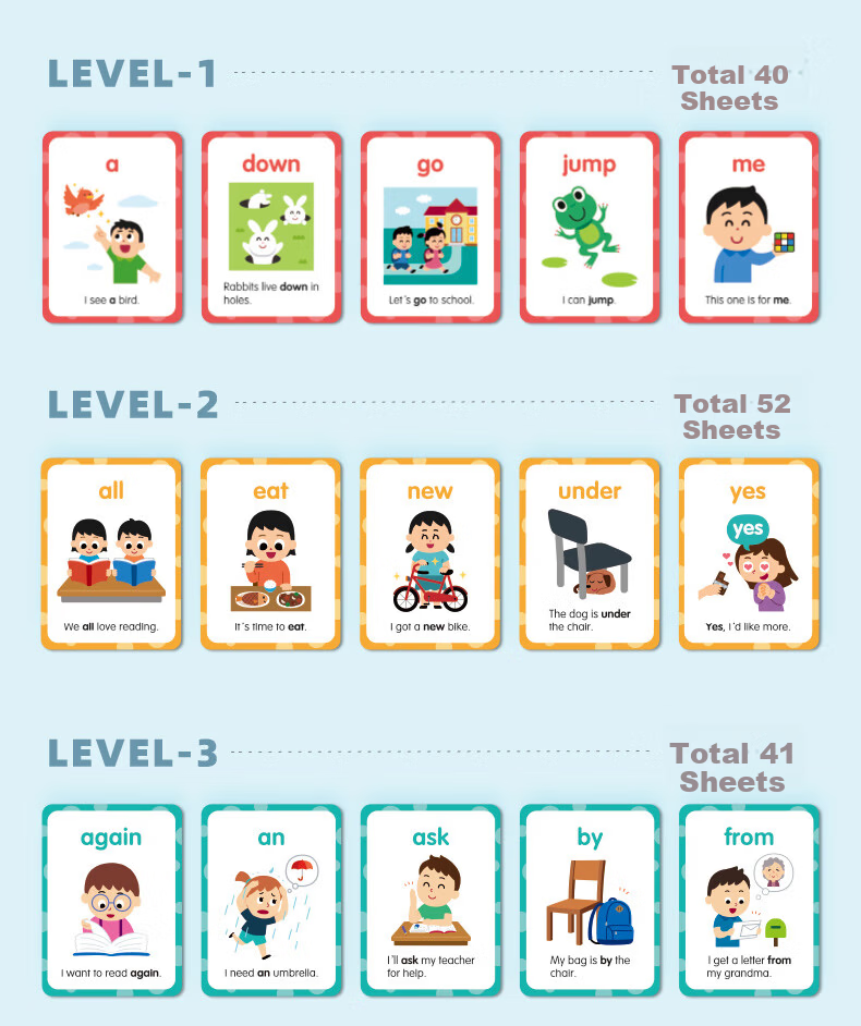 Shalin Saalin Early Childhood English Enlightenment TPR Action Instruction Cards, Interactive Flashcards for English Vocabulary, Early Education for Childre 7