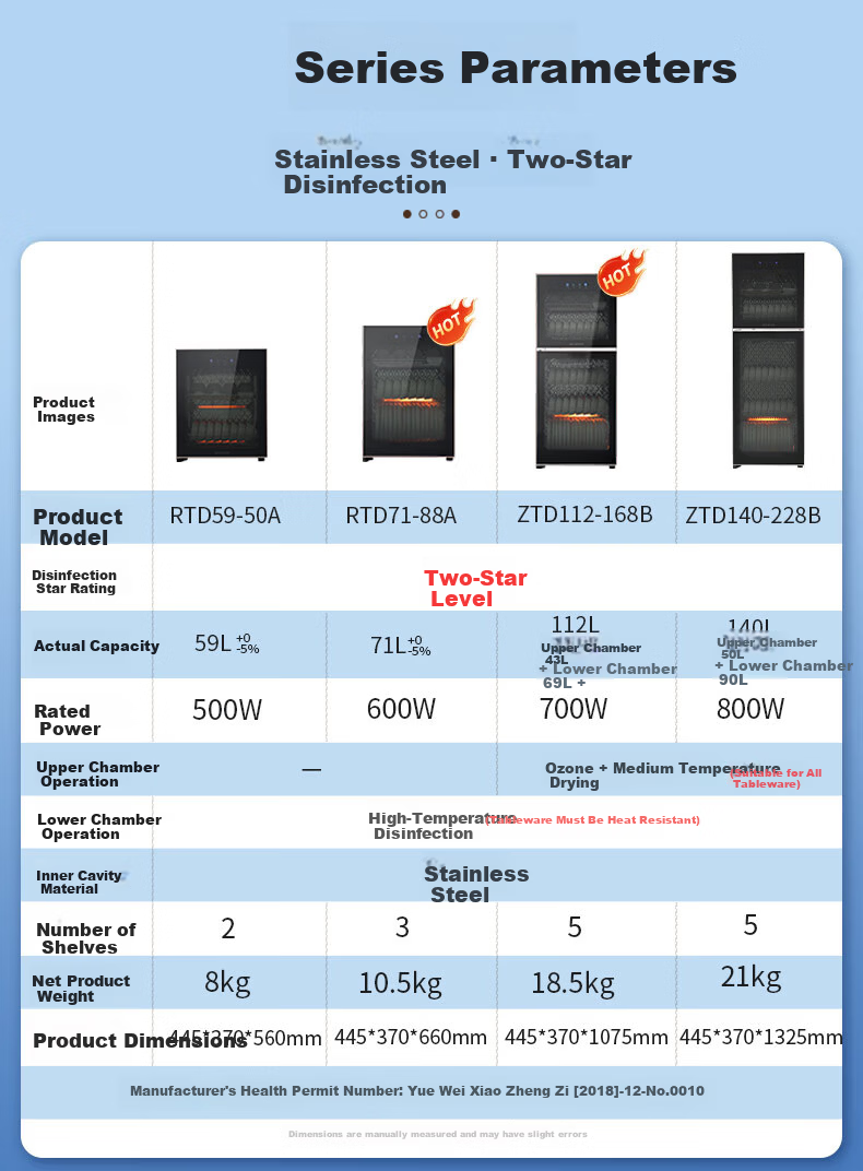 MeiLing 2-Star High-Temperature Household Kitchen Tableware Sterilizer Vertical Tea Cup Bowl Chopsticks 2-Star Sterilization Cabinet ZTD75-108B 2
