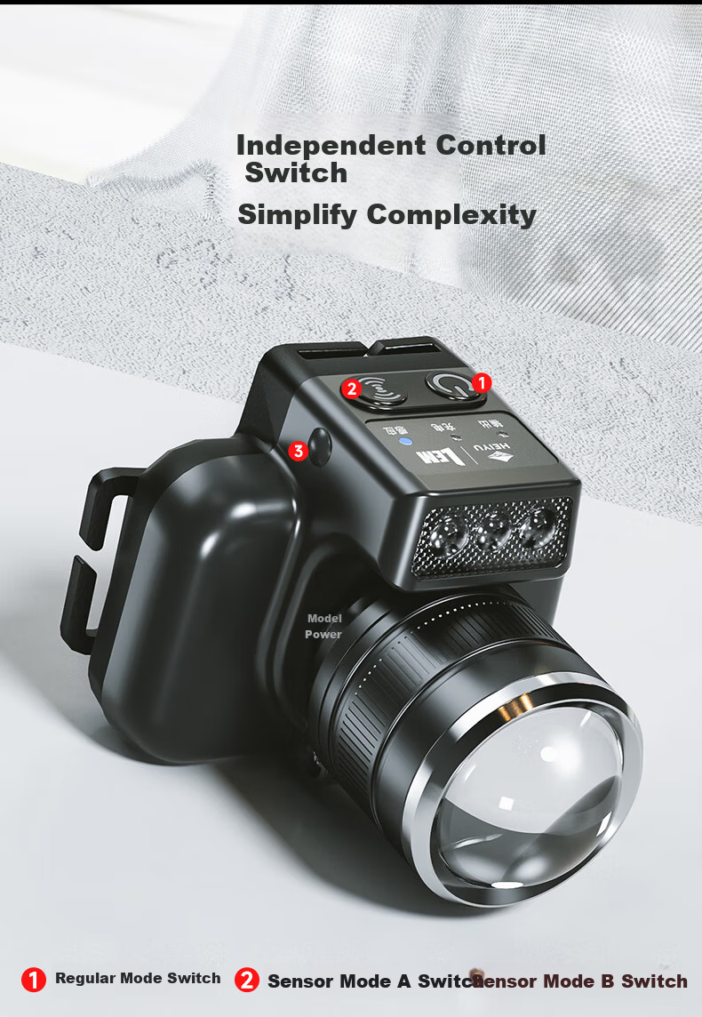 LEM Headlamp Adjustable Focus Sensor Seaside Night Fishing Head-Worn High Brightness Rechargeable Long-Range Waterproof Work Mining Lamp Fishing Light 9