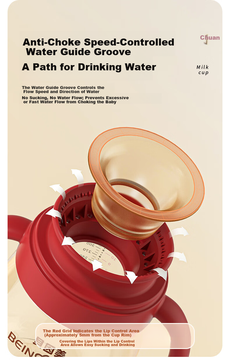 Beingmate Children's PPSU Sippy Cup for 6+ Months Baby, Anti-Fall Direct Drinking Cup, Toddler Water Bottle for Kindergarten 3
