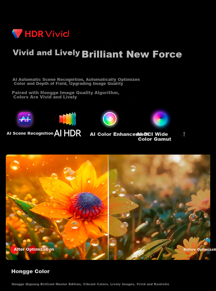 Signyean RS80 Ultra Projector, Home Ultra HD, 2026 New Model, Living Room Bedroom Home Theater, 1300CVIA GPMI Honghu Audio 2.0, Hisilicon V660 15