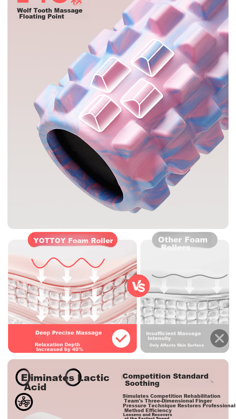 Yottoy Solid Foam Roller, Fitness Equipment, Muscle Relaxation Massage Roller, Wheel Device, Langya Yoga Colum 3