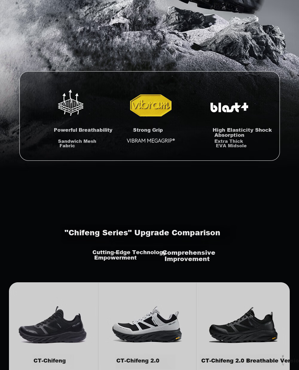 Pelliot CT-Chifeng 2.0 Trail Running Shoes Unisex Outdoor Vibram Non-slip Cushioning Breathable All-Terrain Mountain Running Shoes 2