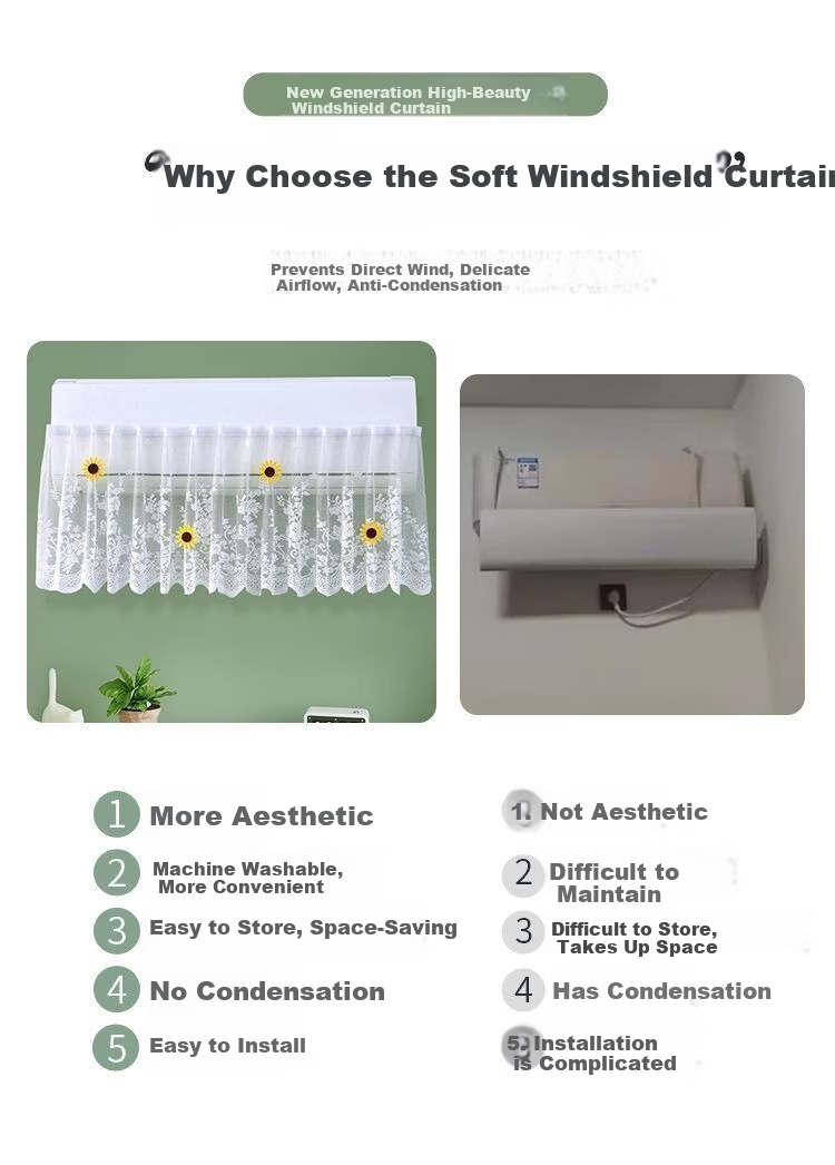XIAOHUANGHOU Air Conditioner Wind Deflector, Anti-Direct Blowing, Universal Dust Cover for Wall-Mounted Units, Fabric Happiness Bear 4