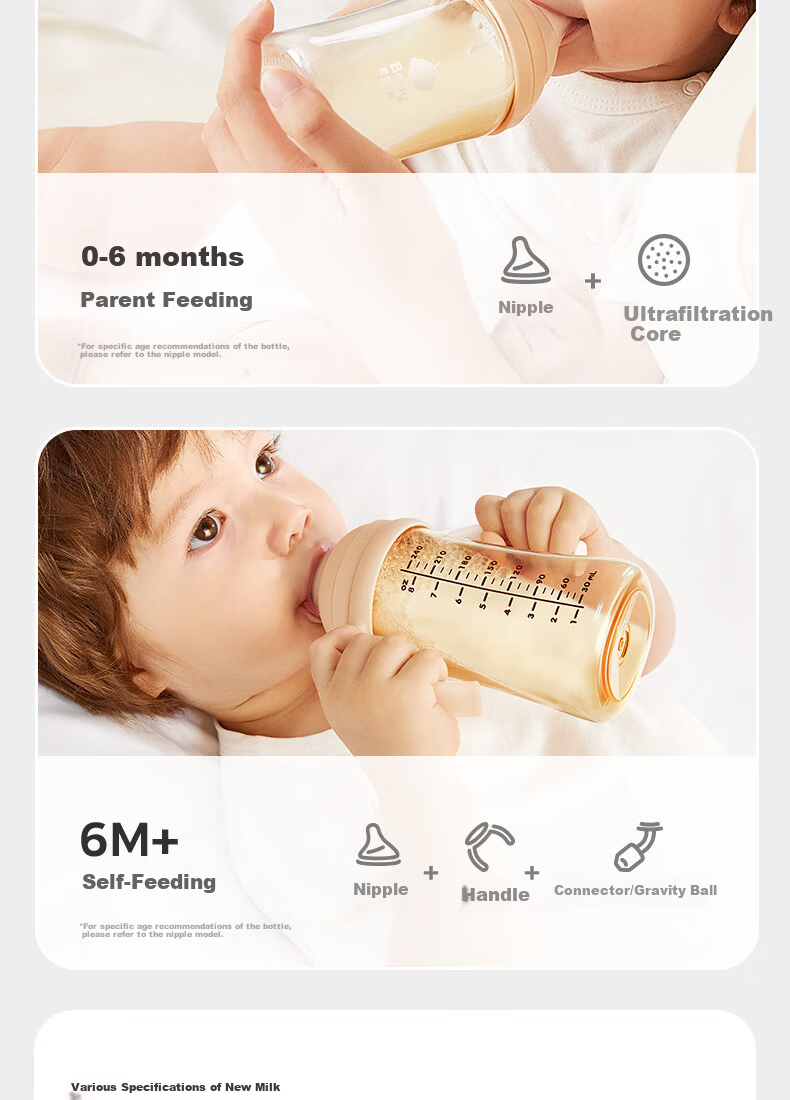 Babycare Ultrafiltration Glass Baby Bottle Anti-Choking Anti-Colic Newborn Tilted Head Imitation Breast Milk 240ml M Nipple 3-6 Months 1