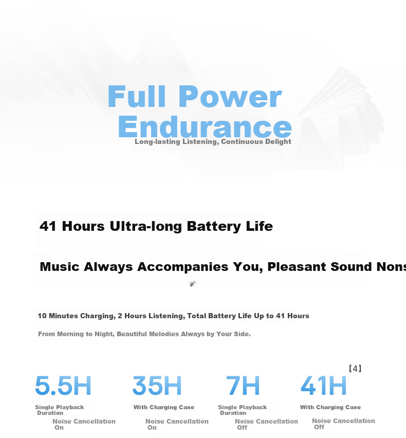 BASEUS BP1 NC In-Ear True Wireless Bluetooth Earphones Deep Noise Cancellation Long Battery Life Custom Touch Control Compatible with Apple iPhone 17 Huawei Vivo Phones Gift 14