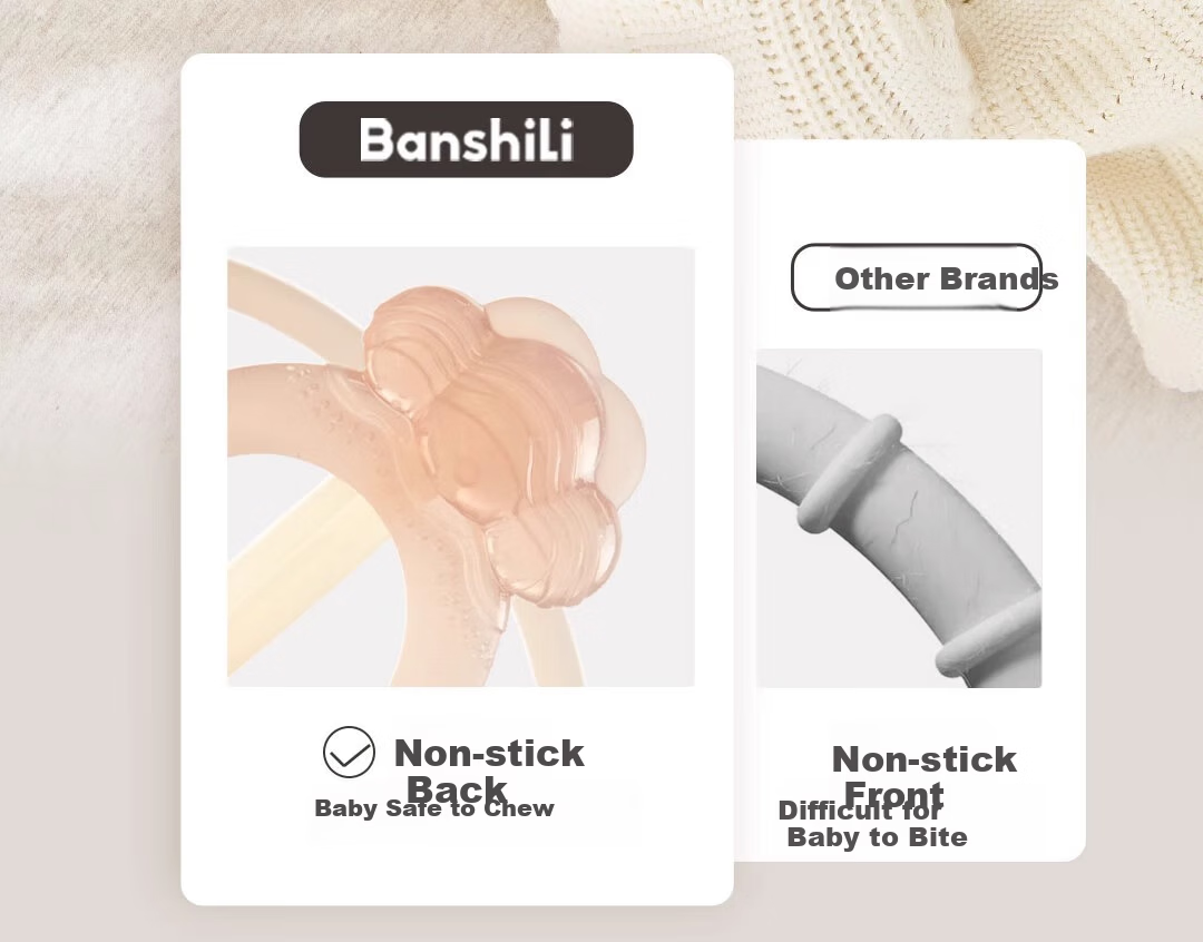 Banshi Li Manhattan Handheld Ball 0-1 Year Oral Stage Infant Teething Soothing Toy Food-Grade Teether Stick 14