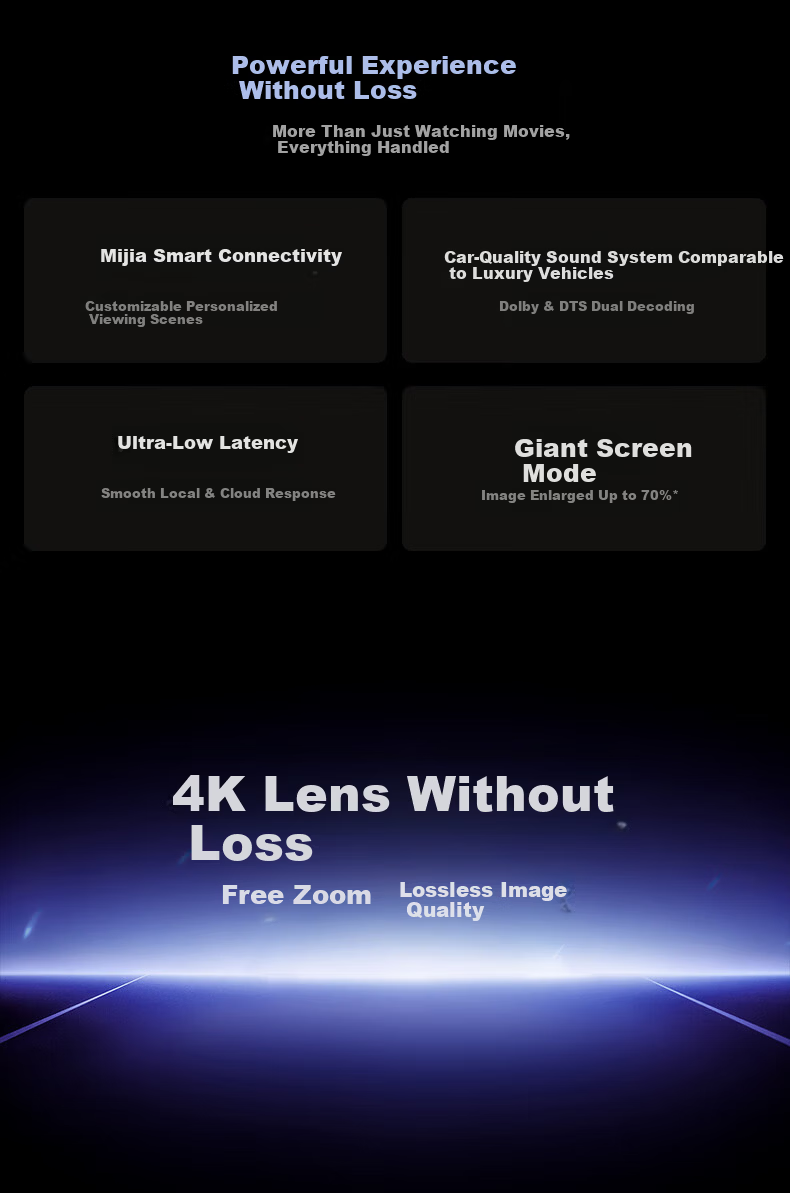 JMGO N5 New 4K Zoom Projector Lossless Ultra HD PTZ Projector Smart Home Theater for Living Room Bedroom National Subsidy 6