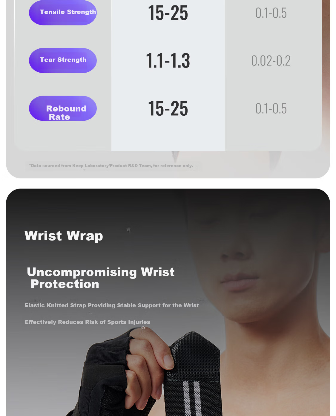 Keep Wrist Support Training Gloves Pull-up Bench Press Deadlift Fitness Equipment Anti-slip Black XL 12