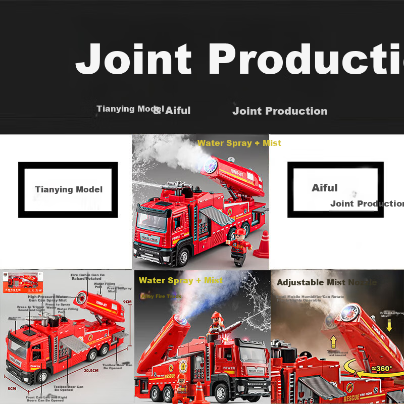 Aiful Alloy Fire Truck Toy for Boys Large Water Spray Firefighting Rescue Vehicle Children's Day Gift 2