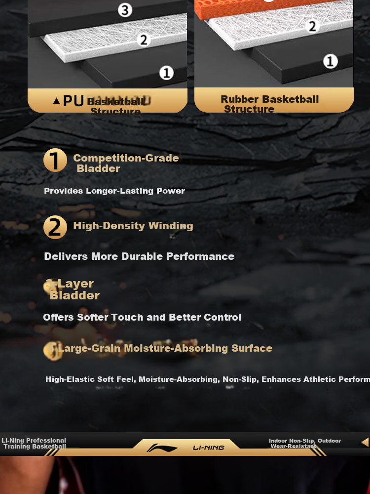 LI-NING Basketball Adult Size 7 Junior High and Primary School Youth Official Exam Indoor Outdoor Training Game Basketball 5