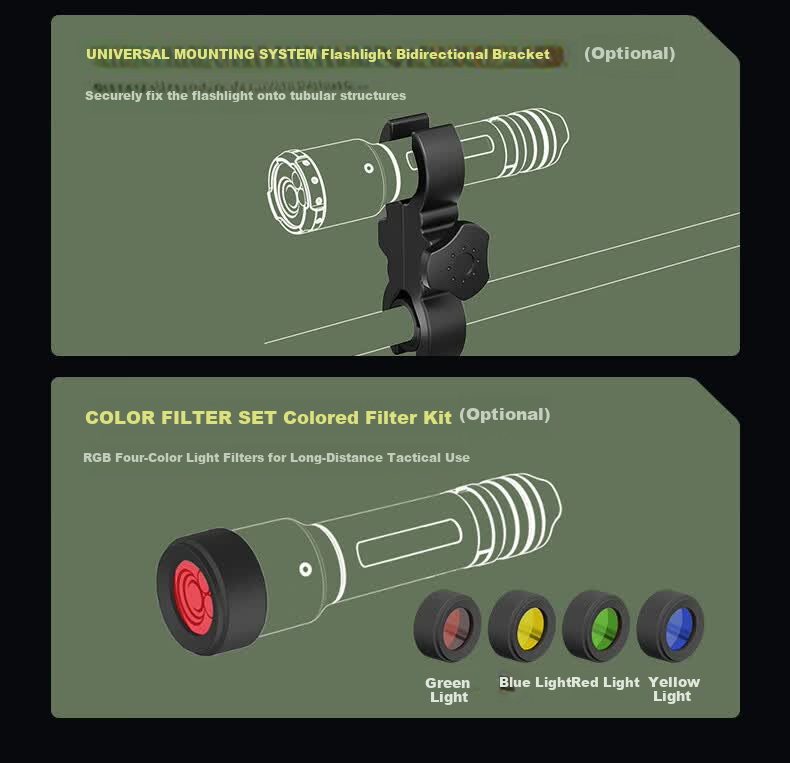 LED LENSER German High-Power Tactical Flashlight TAC7R Outdoor Lighting High Brightness Long Range Long Battery Life Patrol Duty 14