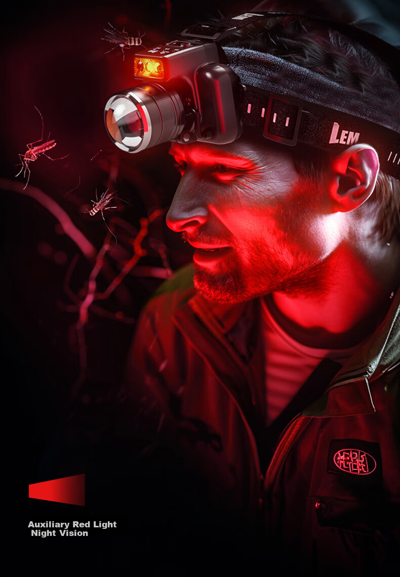LEM Headlamp Adjustable Focus Sensor Seaside Night Fishing Head-Worn High Brightness Rechargeable Long-Range Waterproof Work Mining Lamp Fishing Light 16