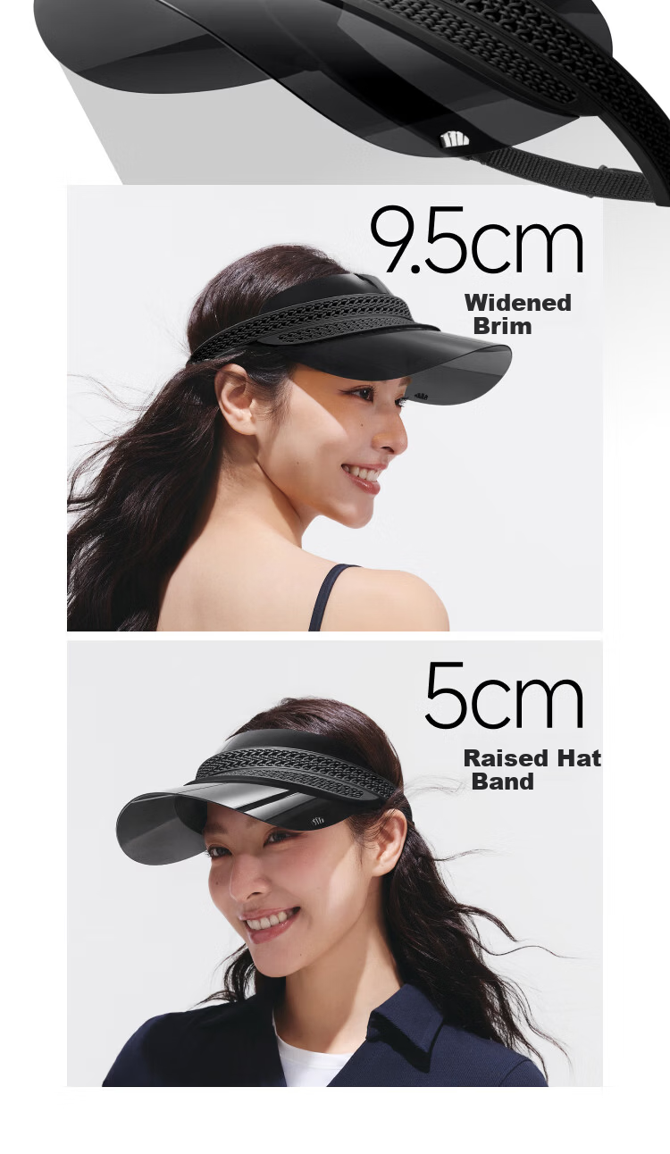 Beneunder Light-Filtering Sunshade Cap Women's Full Face Sun Protection Hat with UV-Blocking Extended Brim and Lens 6