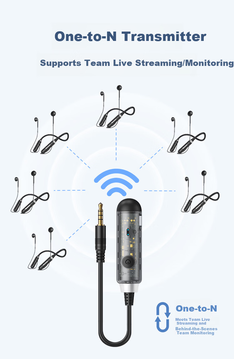 Newmine CYC10 Wireless Monitoring Live Streaming Headset with Sound Card Microphone Set, Bluetooth Neckband Earphones, Wireless Sound Card, One-to-Two Connection for Mobile Phones 8