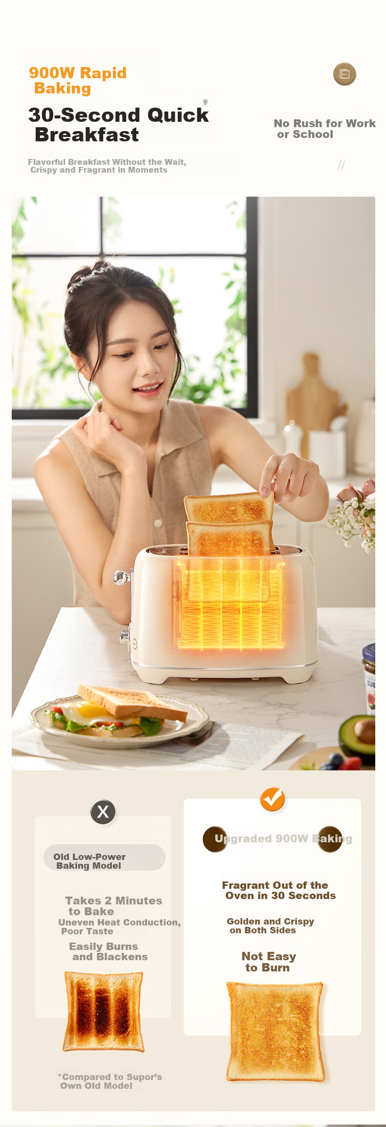 SUPOR Bread Maker Sandwich Toaster Breakfast Machine Home Toaster Color Screen Menu Multifunctional Light Food Machine 6+1 Adjustable Heat Settings DJ808 4