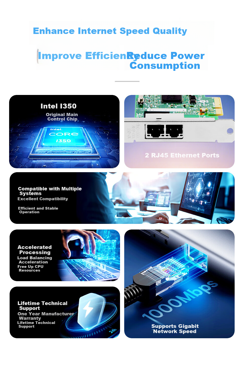 FLYBISH PCIe x4 Dual Port Gigabit Server Network Card Intel I350AM2 Chip I350-T2 Ethernet Industrial Machine Vision Automation 2