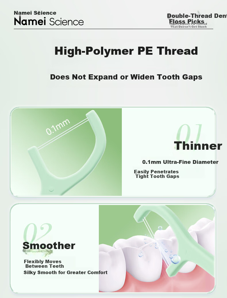 Namei Double-Thread Ultra-Fine Dental Floss Picks Toothpicks Teeth Cleaning Floss Family Pack Convenient Box 1 Box*60 Pieces 3