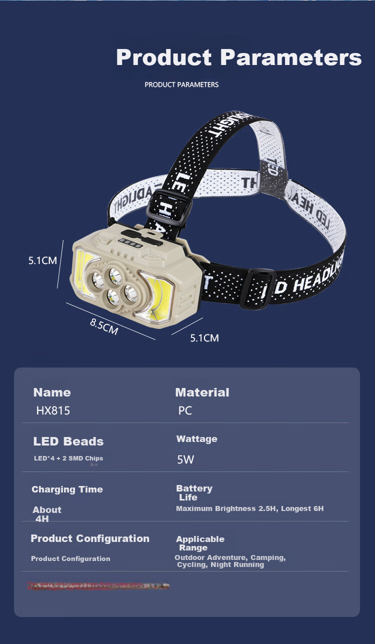 MOTIE Headlamp Hand Wave Sensor High Brightness Long Range Long Battery Life Waterproof Head-Mounted Night Fishing Flashlight Mining Outdoor Fishing Light 14
