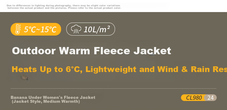 Beneunder Women's Fleece Jacket Warm Mid-Weight Machine Washable Outdoor Cotton Coat CL004 Down-Like 28
