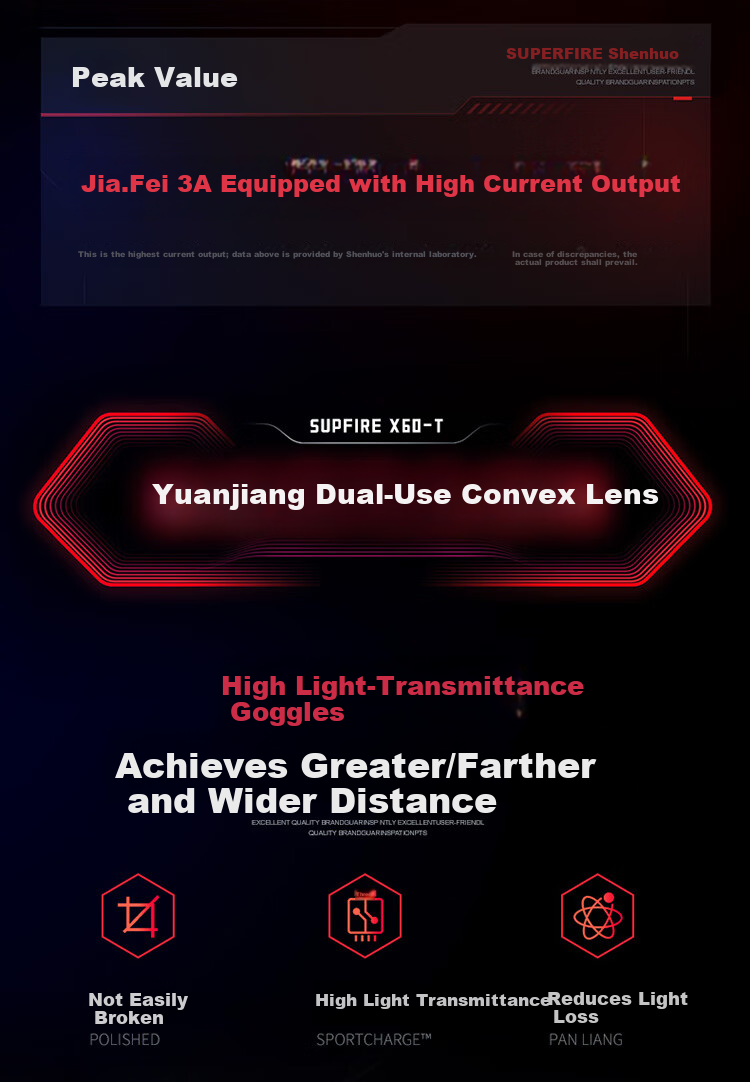 SupFire L26-36W Flashlight, High Brightness, Rechargeable, Compact, Long-Range, Ultra-Long Battery Life, Super Bright, for Home And Outdoor Use, Emergency Light 5