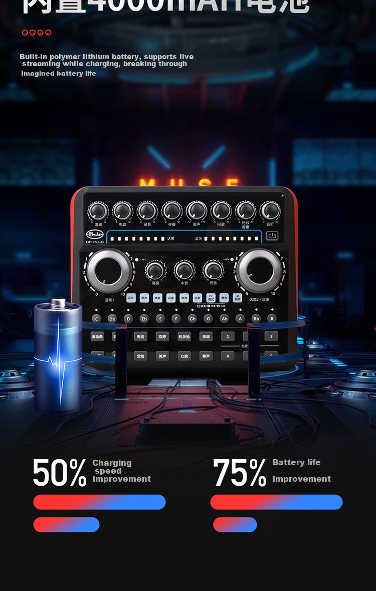 Bole B6 Pro Mobile External Sound Card Outdoor Live Streaming Host K-Song Recording Microphone Computer Mobile Sound Card Device Package 12