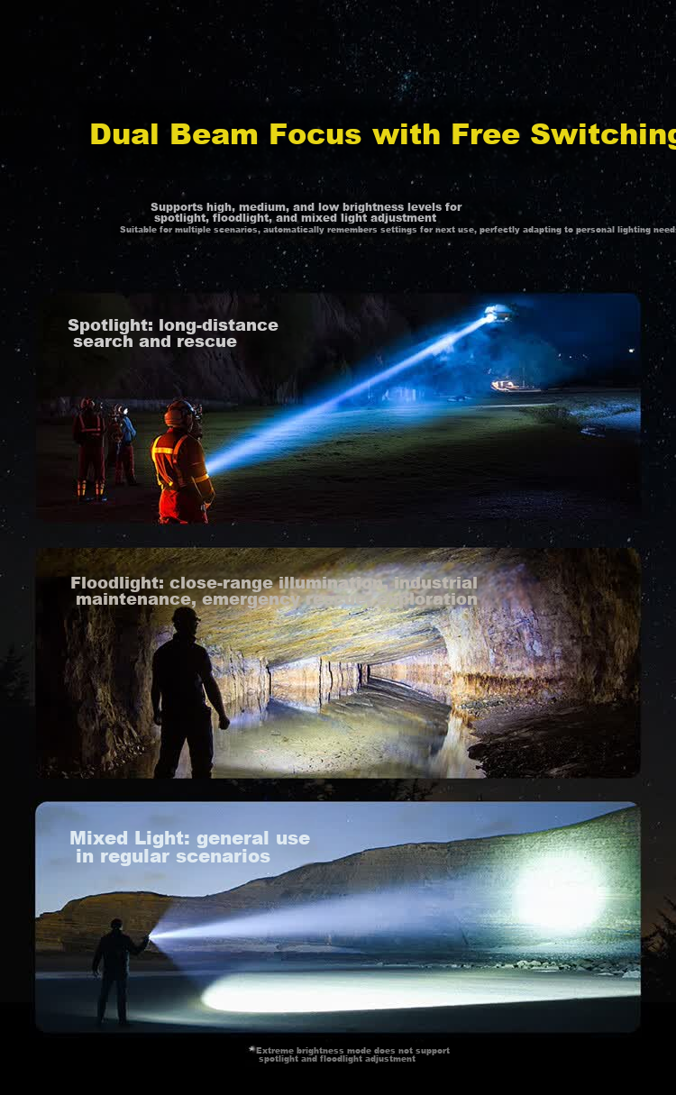NITECORE P40 Dual Light Source Long-Range LED Flashlight Outdoor High Brightness High Power 5