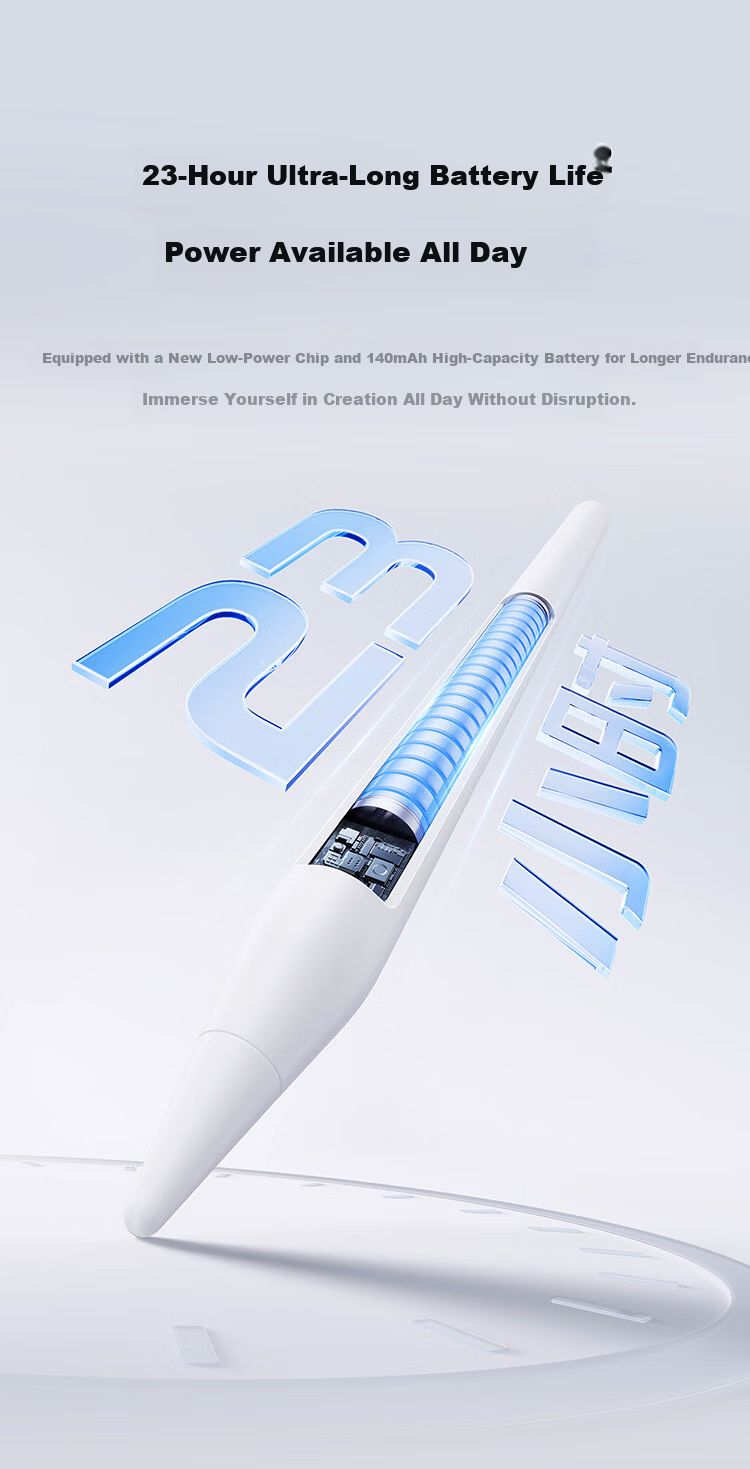 Baseus Capacitive Stylus Pen iPad Touch Pen [Magnetic Bluetooth High-End Set] Compatible with iPad Pro/Air 8/Mini 7/iPad 11 Tablet Touchscreen Stylus Apple Pencil 7