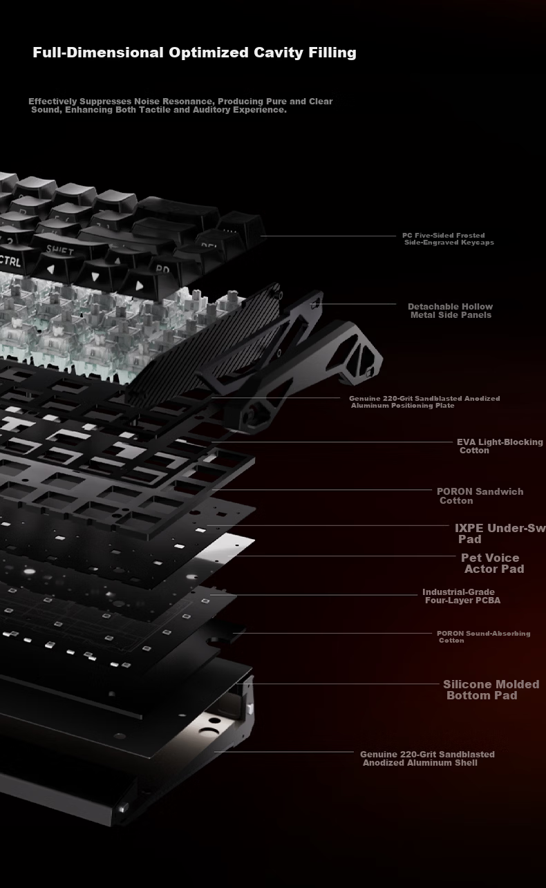 Pioneer ES68 Customizable Gaming Mechanical Keyboard with Magnetic Switches, Flagship Aluminum Alloy, Hot-Swappable Full Keys, Dual USB 3.0 Ports, 32K Polling Rate, Laptop Peripheral 11