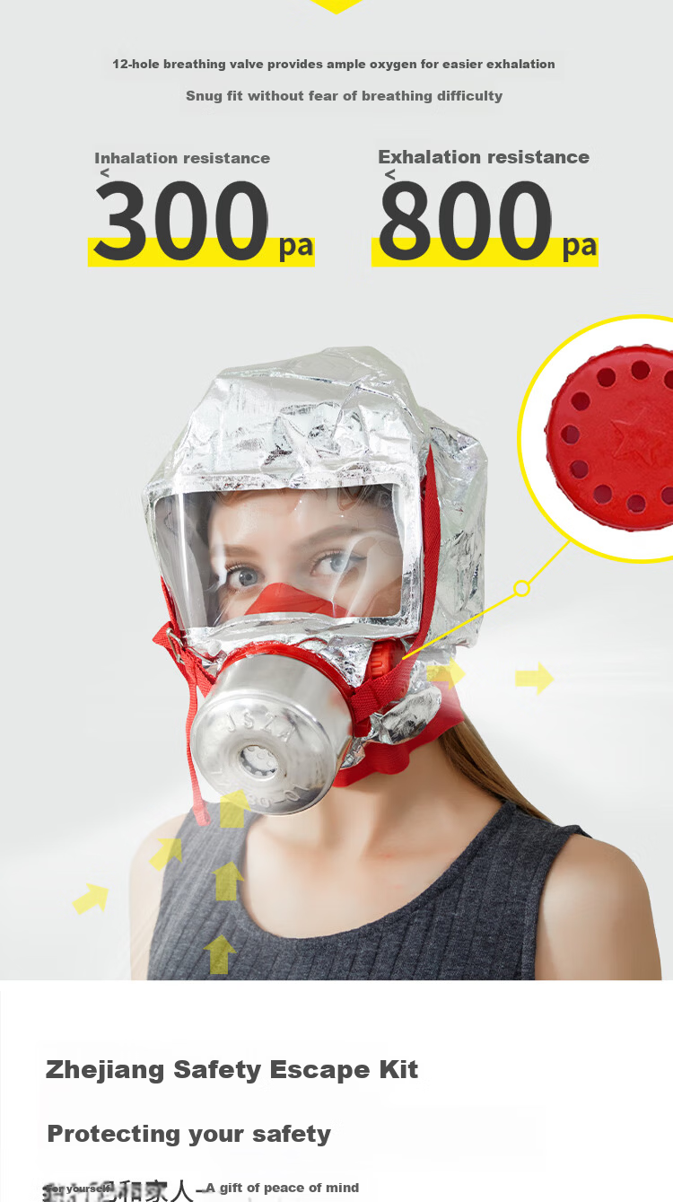 Zhean Fire Mask Smoke Protection Gas Filter Fire Self-Rescue Respirator Escape 3C TZL30A High-Performance Model 8