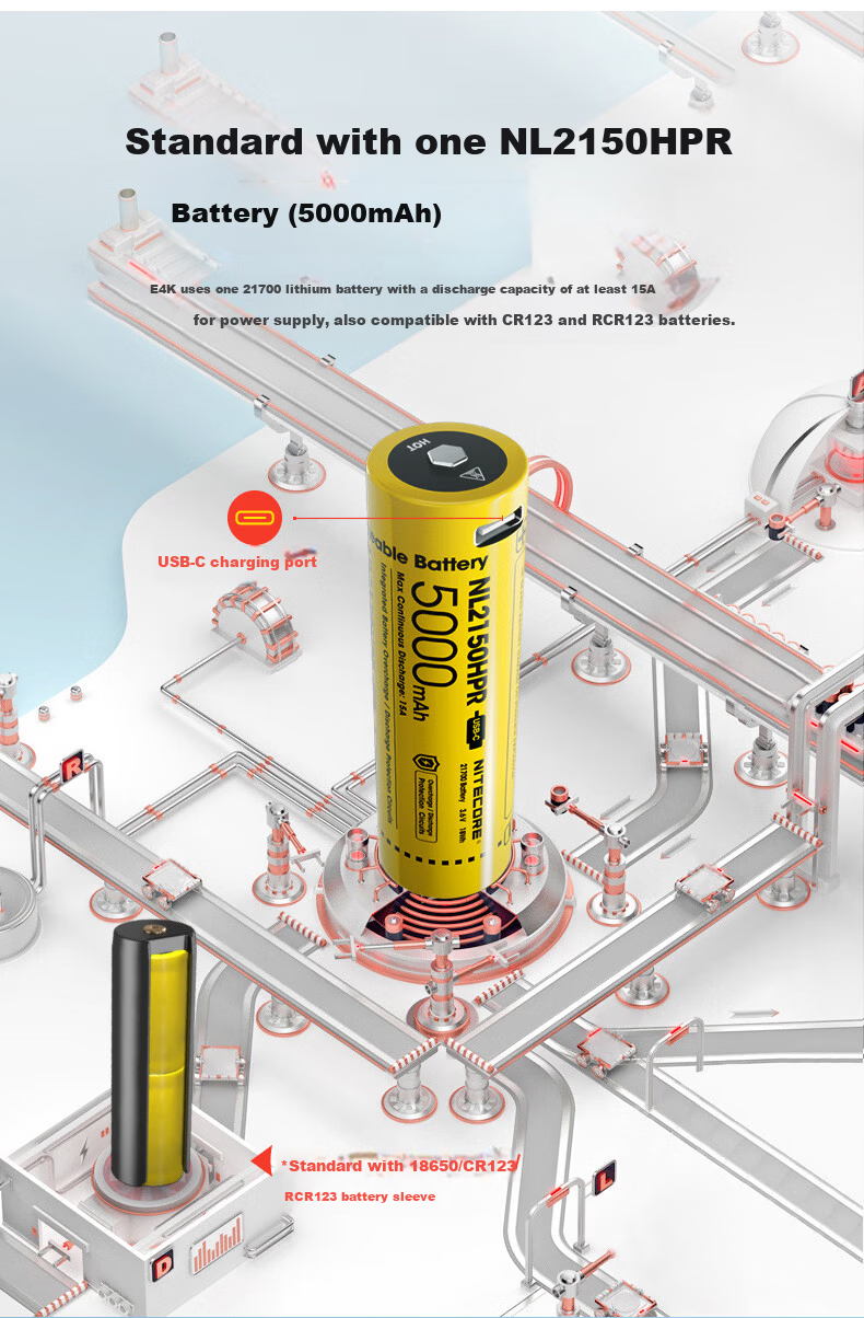 NITECORE E4K High Brightness Rechargeable Compact Flashlight Outdoor Hiking Mountaineering Portable EDC Emergency Light 9