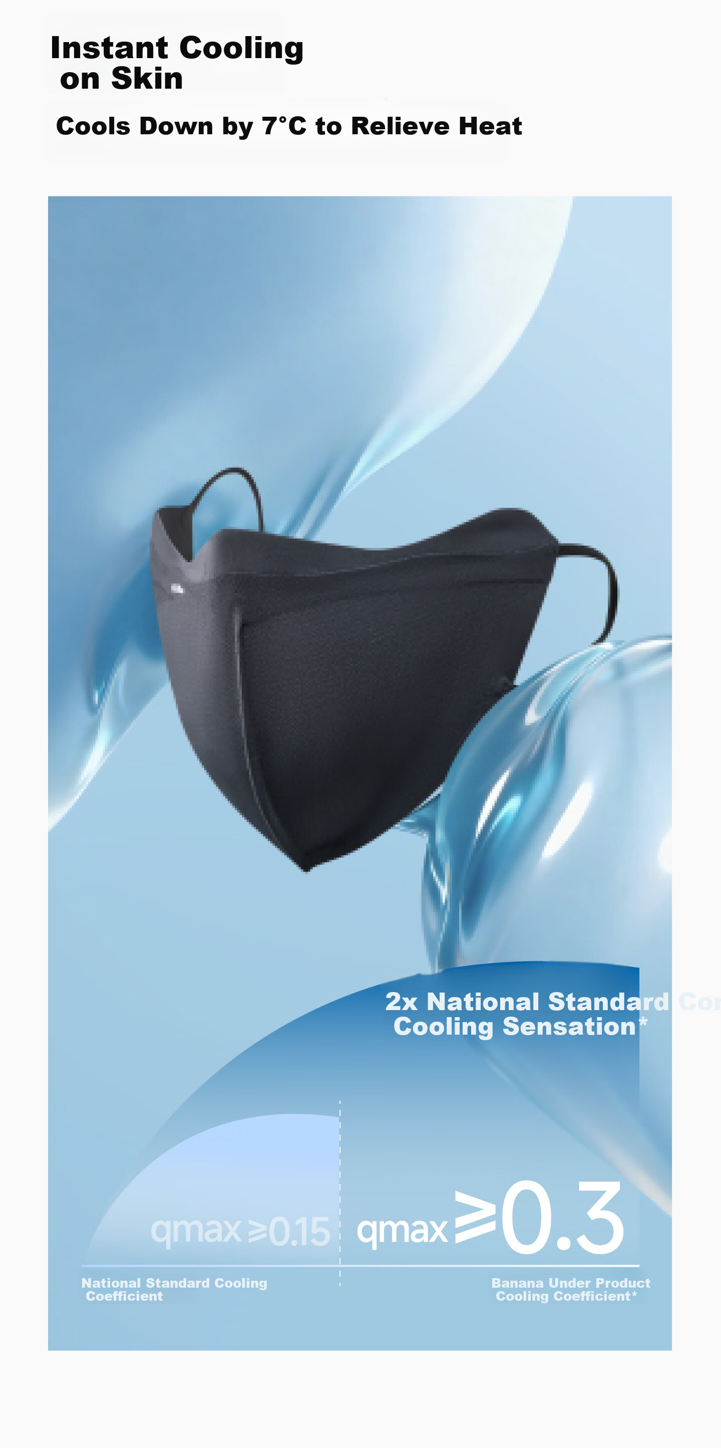 Beneunder Sunscreen Face Mask Full-Day Fresh Anti-Stuffy Eye Protection UV Protection Deodorizing Odor Neutralizing Black 21