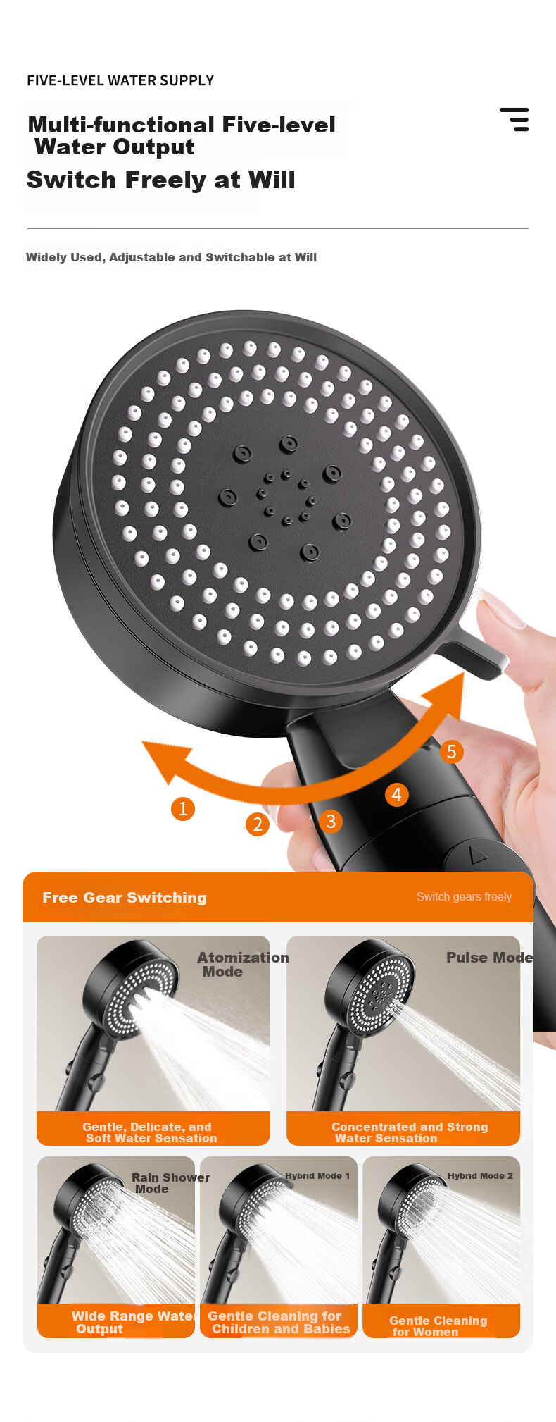 Jingmi Premium 15cm Large Panel High-Pressure Handheld Shower Head 5