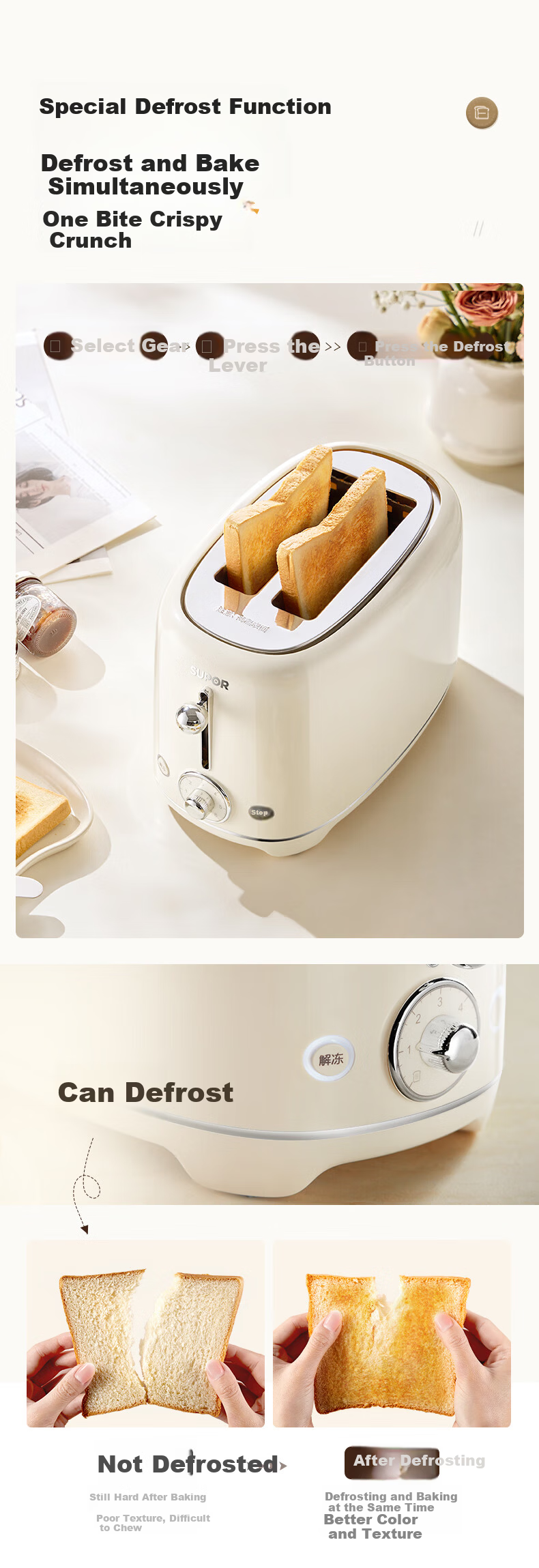 SUPOR Bread Maker Sandwich Toaster Breakfast Machine Home Toaster Color Screen Menu Multifunctional Light Food Machine 6+1 Adjustable Heat Settings DJ808 6