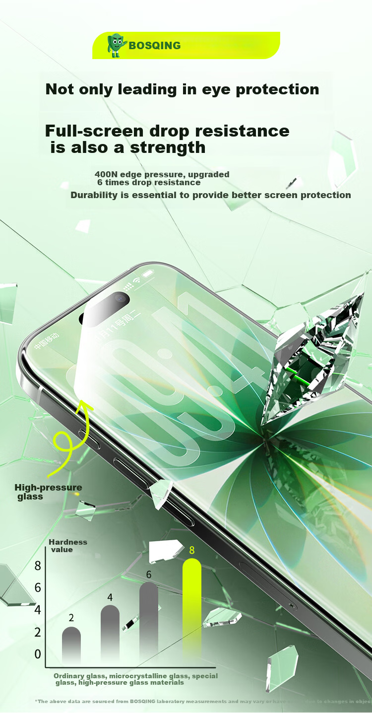 Baoshijing 3D Curved Eye Protection Screen Protector for iPhone 17, Blue Light Blocking, Full Coverage, Anti-Fingerprint, Anti-Drop, Dustproof, Cleanroom Applied Tempered Glass Film 6