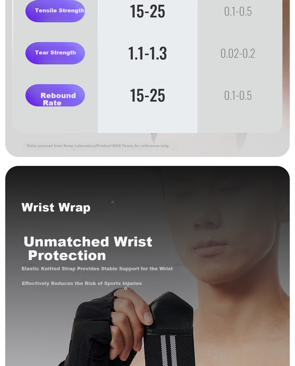 Keep Wrist Support Training Gloves Pull-up Bench Press Deadlift Fitness Equipment Anti-slip Black L 13