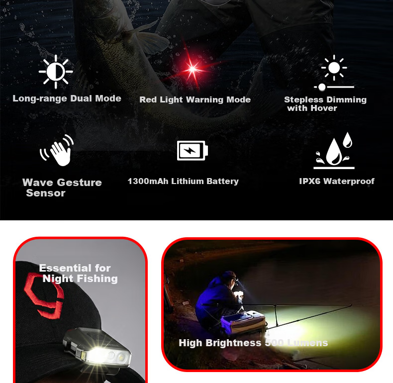 Shanlix H480 Fishing Side Sensor Outdoor Headlamp Hat Clip Light High Brightness Hover Dimming H480 Ultimate Gray 2